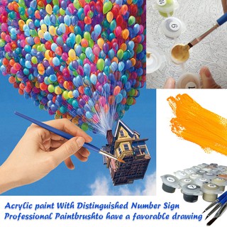 forkoobe.vn Diy Painting By Numbers Kit Coloring By Numbers Picture By Numbers Home Decors