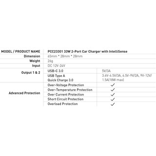 Sạc ôtô 2 cổng PROLiNK PCC23301