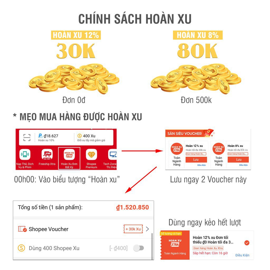 [Mã SRJULY1619 giảm 15K đơn 50K] Bông Tẩy Trang Cotton Pads 3 Lớp Túi 222 Miếng, Mã SP BTT001 | BigBuy360 - bigbuy360.vn