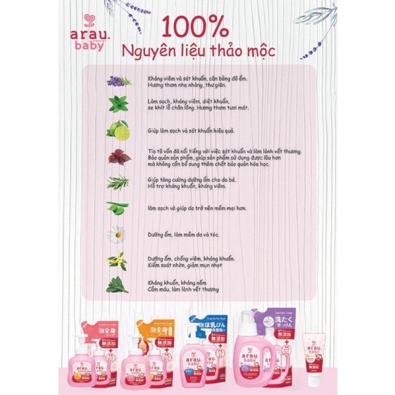 Sữa tắm cho bé Arau BaBy - Sữa tắm toàn thân, Chiết xuất thảo mộc, An toàn tuyệt đối, Dễ dàng sử dụng