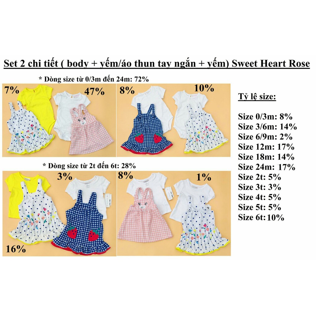 Set 2 ct yếm áo bé gái