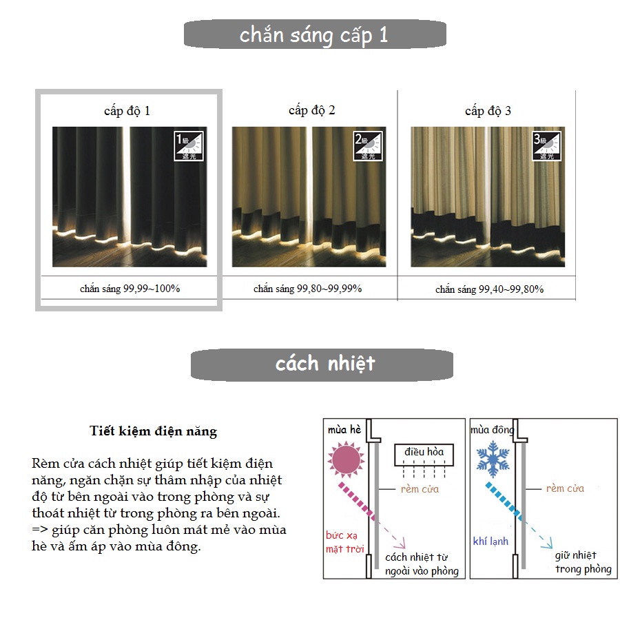 Set rèm cửa cao cấp chống nắng,cách nhiệt, chống UV