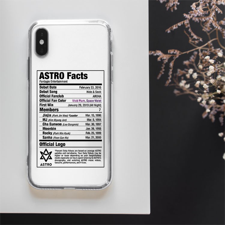Ốp lưng thông tin về nhóm nhạc Astro họa tiết cho iphone từ 5 đến 12 HQUPOD0014