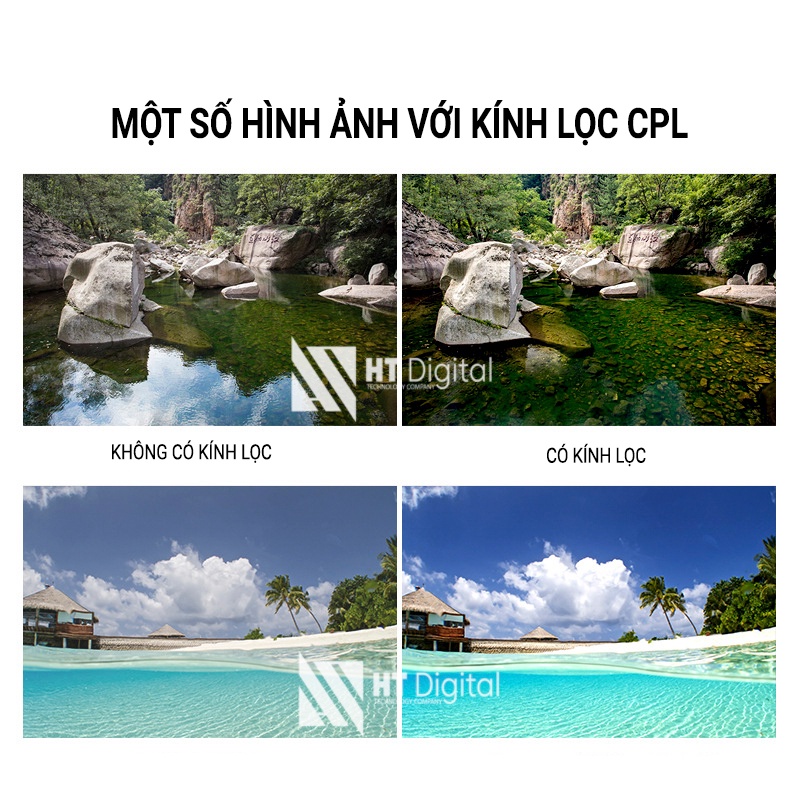 Kính lọc - Filter Telesin CPL và ND8/16/32 cho DJI action 2, bảo vệ ống kính