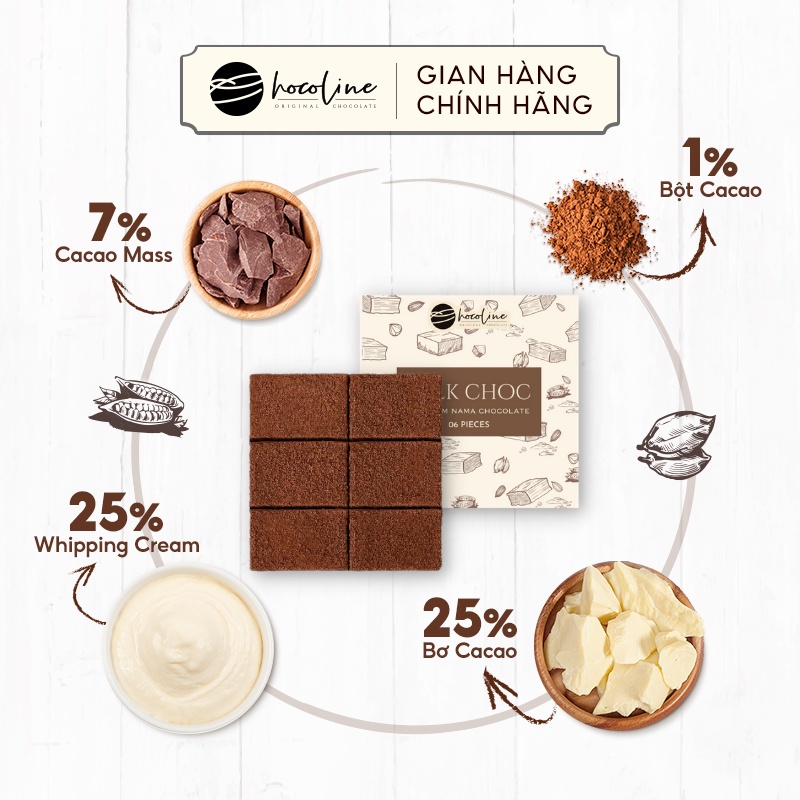 Socola Tươi Chocoline combo 3 hộp Mini Vị Matcha Trà Xanh &amp; Vị Sữa Milk Choc &amp; Vị Kem Sữa Baileys - Hàng Chính Hãng