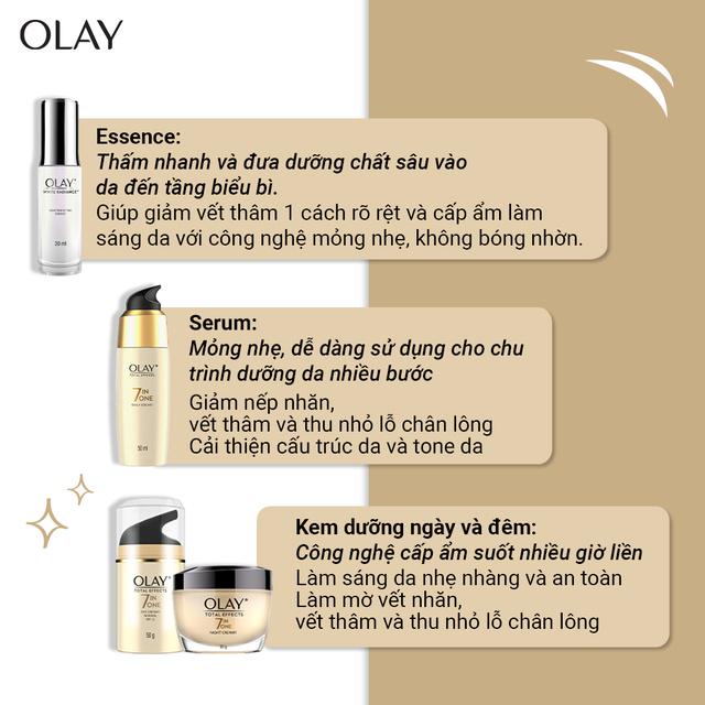 Bộ 2 kem dưỡng da Olay Total Effects ngày &amp; đêm 50G/hộp