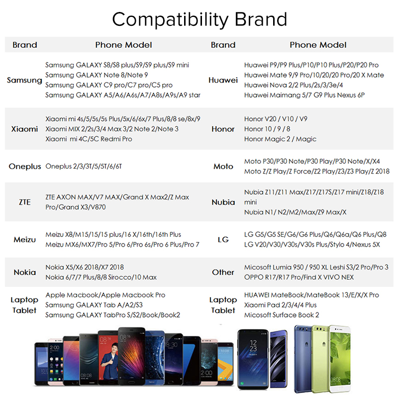 Đầu chuyển đổi OTG KEBIDUMEI Type C qua USB 3.0 | BigBuy360 - bigbuy360.vn