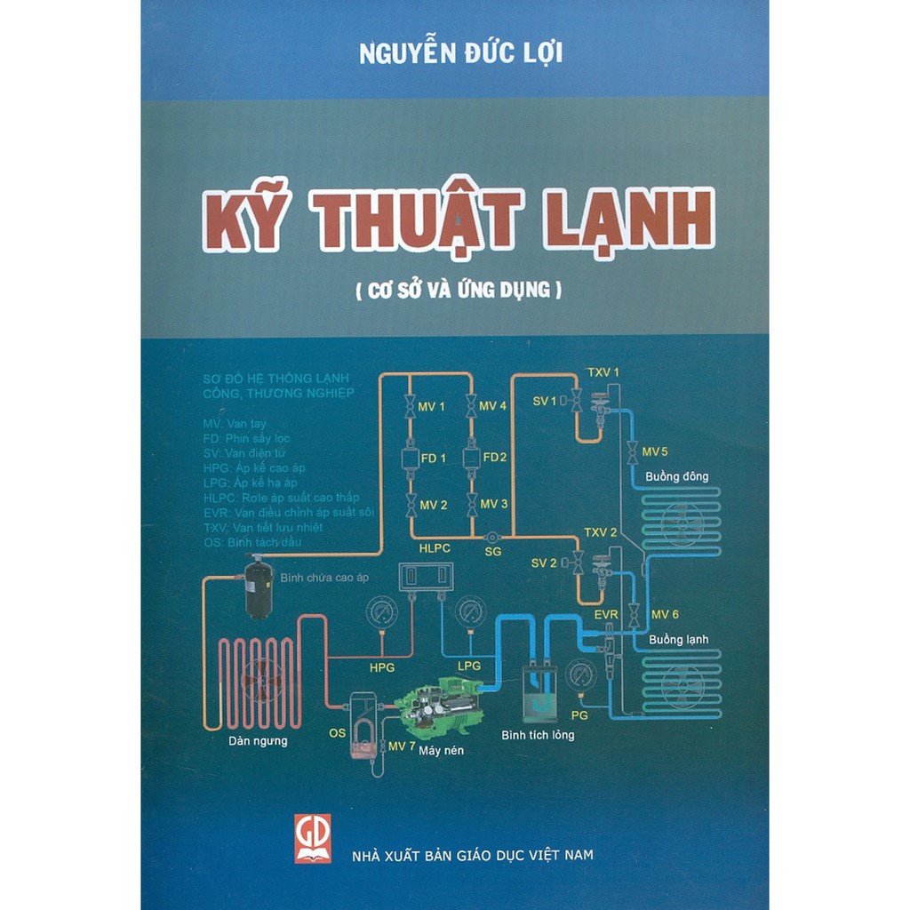 Sách - Kỹ Thuật Lạnh (Cơ Sở Và Ứng Dụng)