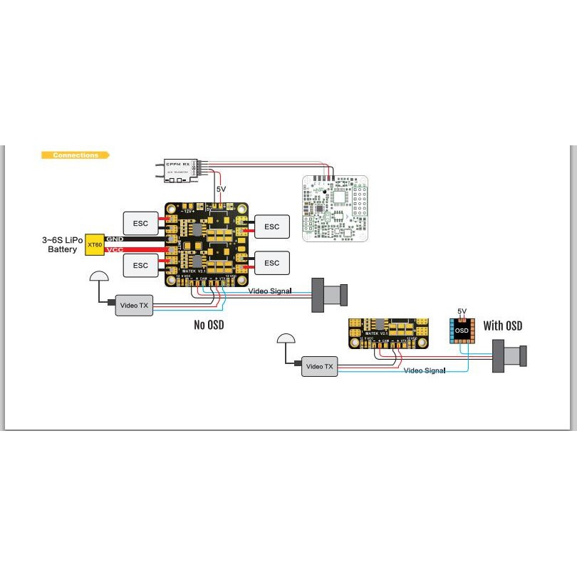 Bảng Phân Phối Nguồn PDB Với BEC 5V & 12V Cho FPV