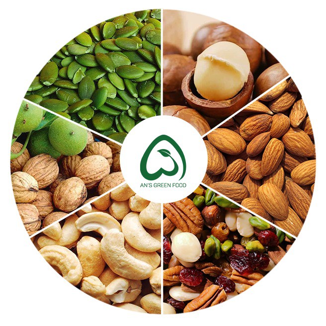 Nông Sản Sạch An's Green Food