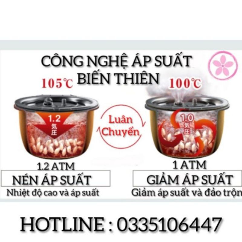 Nồi cơm điện cao tần áp suất biến thiên SANYO XOÀI 1L Nhật | BigBuy360 - bigbuy360.vn