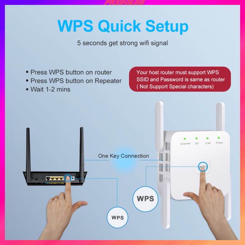 Thiết Bị Khuếch Đại Tín Hiệu Wifi Không Dây 1200mbps 2.4g 5g 4 Ăng Ten Phích Cắm Us