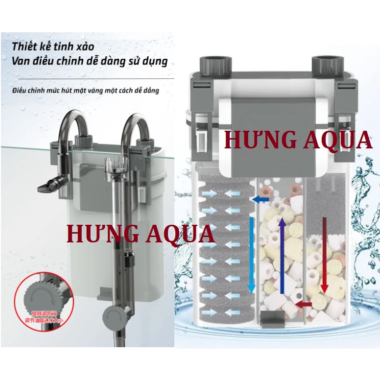 Lọc treo bể cá, lọc thác thế hệ mới Sunsun Xiaoli XBL 300/400/500/600 tích hợp lọc váng