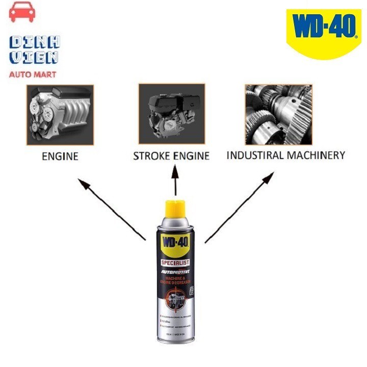 { USA } Chất tẩy nhờn dầu mỡ mạnh mẽ WD-40 Machine &amp; Engine Degrease 450ml giúp làm sạch động cơ, máy móc