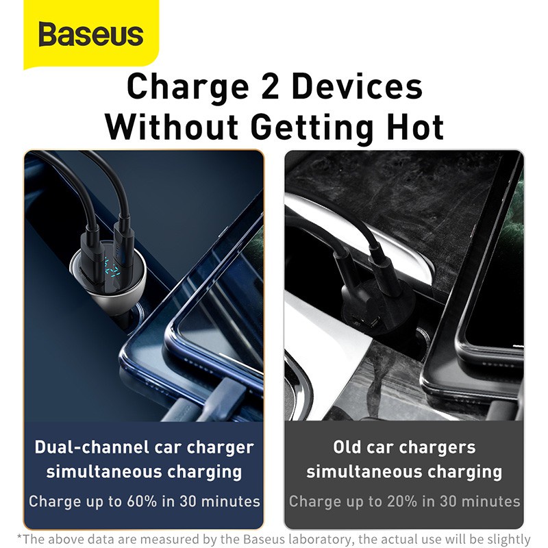 Tẩu Sạc Nhanh Oto 2 Cổng 1 USB 1 TypeC Baseus Particular Digital Display QC &amp; PPS Dual Quick Charger Car Charger 65W