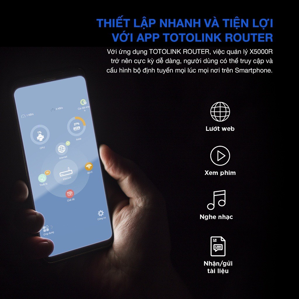Bộ Phát Wifi 6 Băng Tần Kép Gigabit AX 1800 Mbps TOTOLINK X5000R