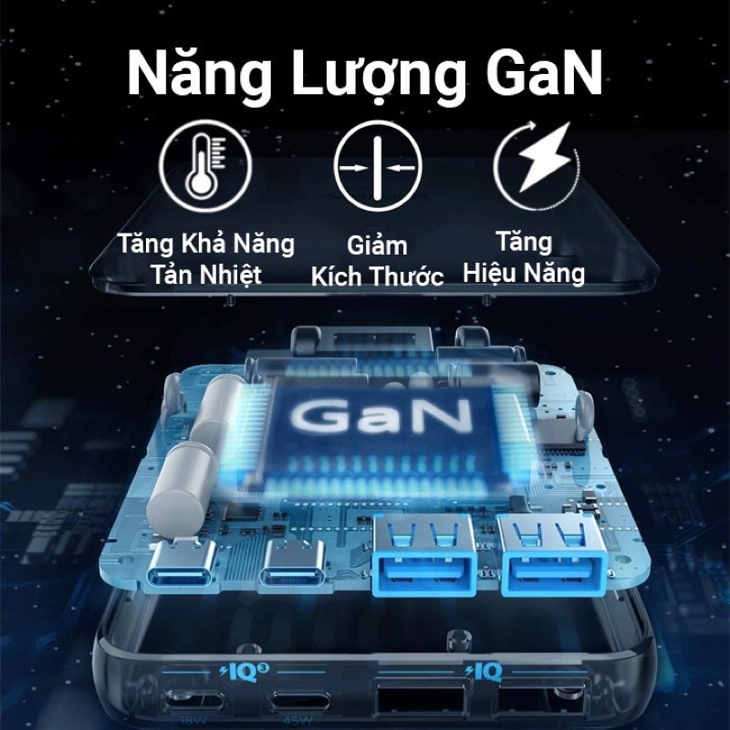 Củ sạc nhanh lP4 SERlES, S20, S21, Note 20 Ultra 5G ANKER A2046 PowerPort Atom III Slim 63W GaN 2C-2A
