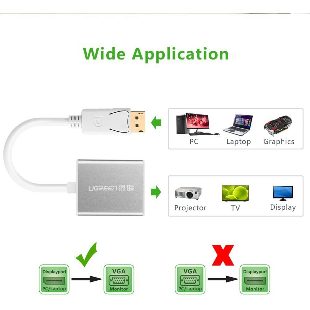 Dây chuyển đổi DisplayPort sang VGA+Audio converter (Vỏ nhôm) dài 25cm UGREEN DP106