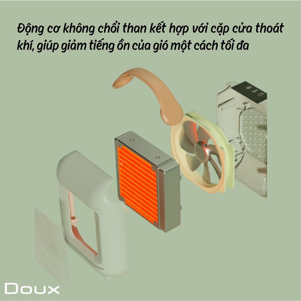 Máy sưởi gốm Doux