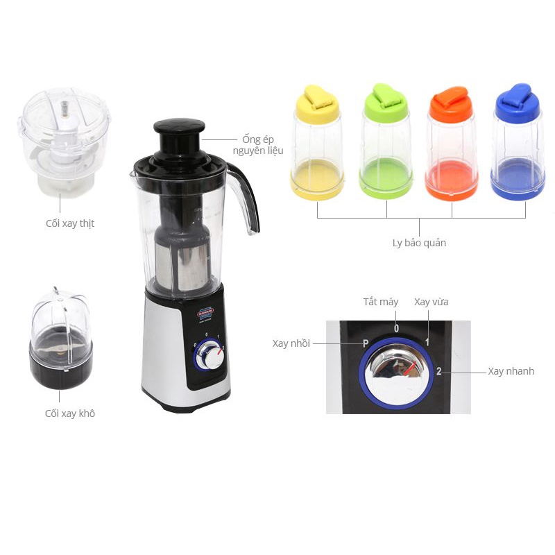 MÁY XAY SUNHOUSE SHD5322/SHD5328