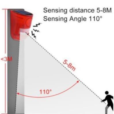 [SIÊU RẺ💓] Còi chống trộm SOLAR, còi hú, chuông báo chống trộm hồng ngoại dùng năng lượng mặt trời, BH 6 tháng