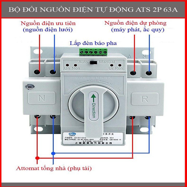 Bộ chuyển đổi nguồn tự động điện mặt trời điện áp quy 63A