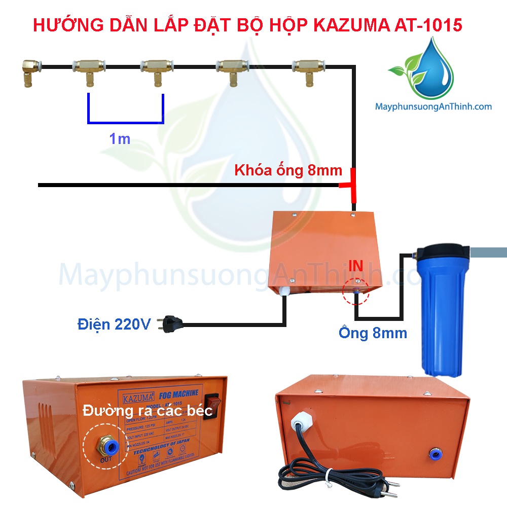 [CÔNG NGHỆ NHẬT BẢN] Máy hộp phun sương làm mát, cấp ẩm ngoài trời KAZUMA AT-1015 bảo hành 1 năm