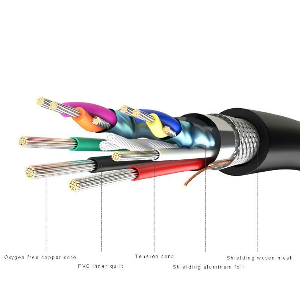 Dây Cáp USB 2.0 Đồng Bộ Dữ Liệu Tốc Độ Cao Có Công Tắc ON OFF