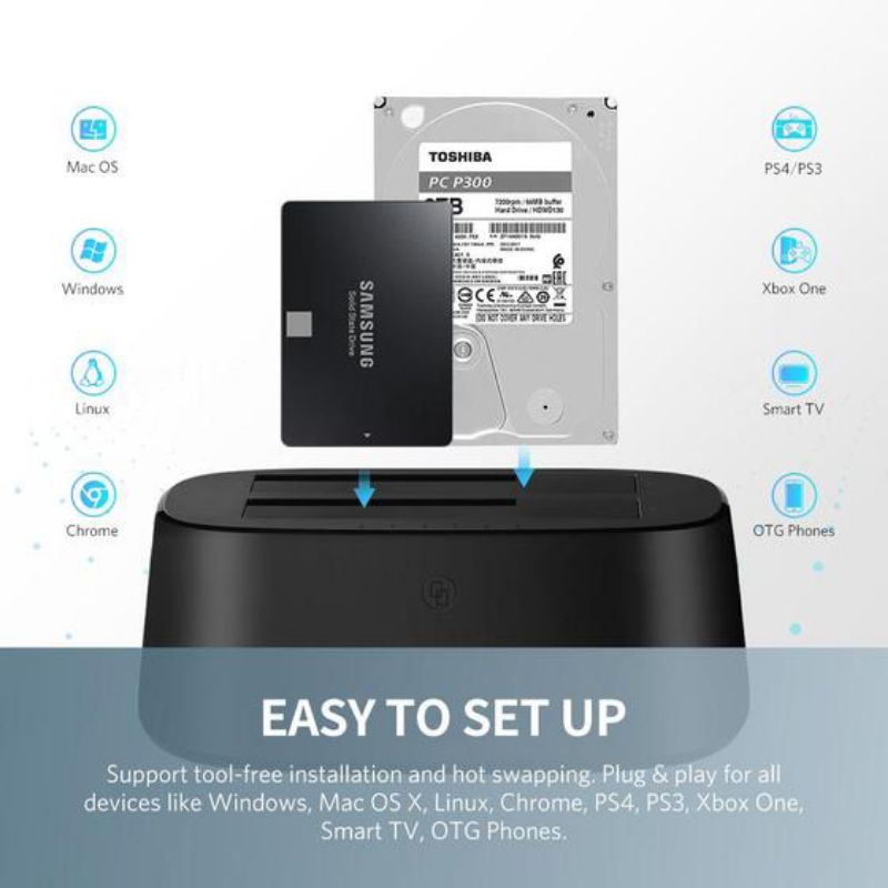 HDD Docking hộp đựng ổ cứng đôi 2.5/3.5 inch Sata/USB 3.0 hỗ trợ 16TB Ugreen 50854 cao cấp - Hàng Chính Hãng