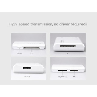 ĐẦU ĐỌC THẺ NHỚ ĐA NĂNG USB 3.0