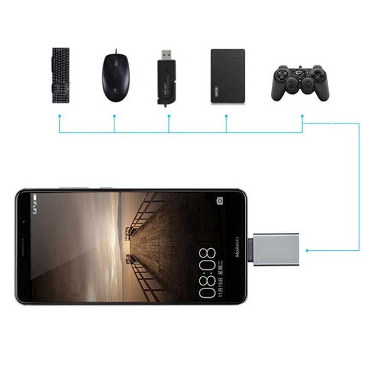 Bộ Chuyển Đổi KEBIDUMEI IPS-52C OTG Type-C sang USB3.0