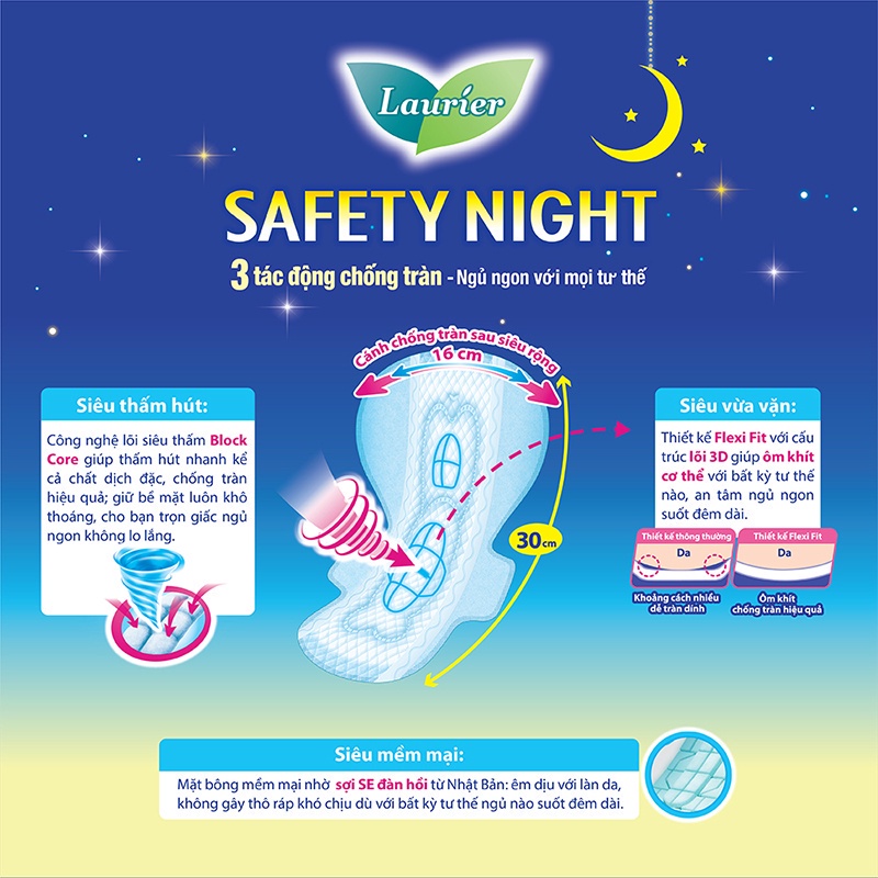 Combo 8 gói Băng vệ sinh Laurier Safety Night Đêm Siêu An Toàn 30cm 4 miếng