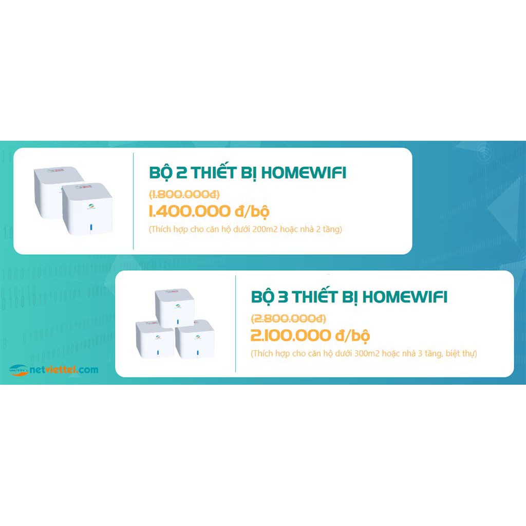 Router wifi mesh Home wifi của Viettel - ZTE H196A