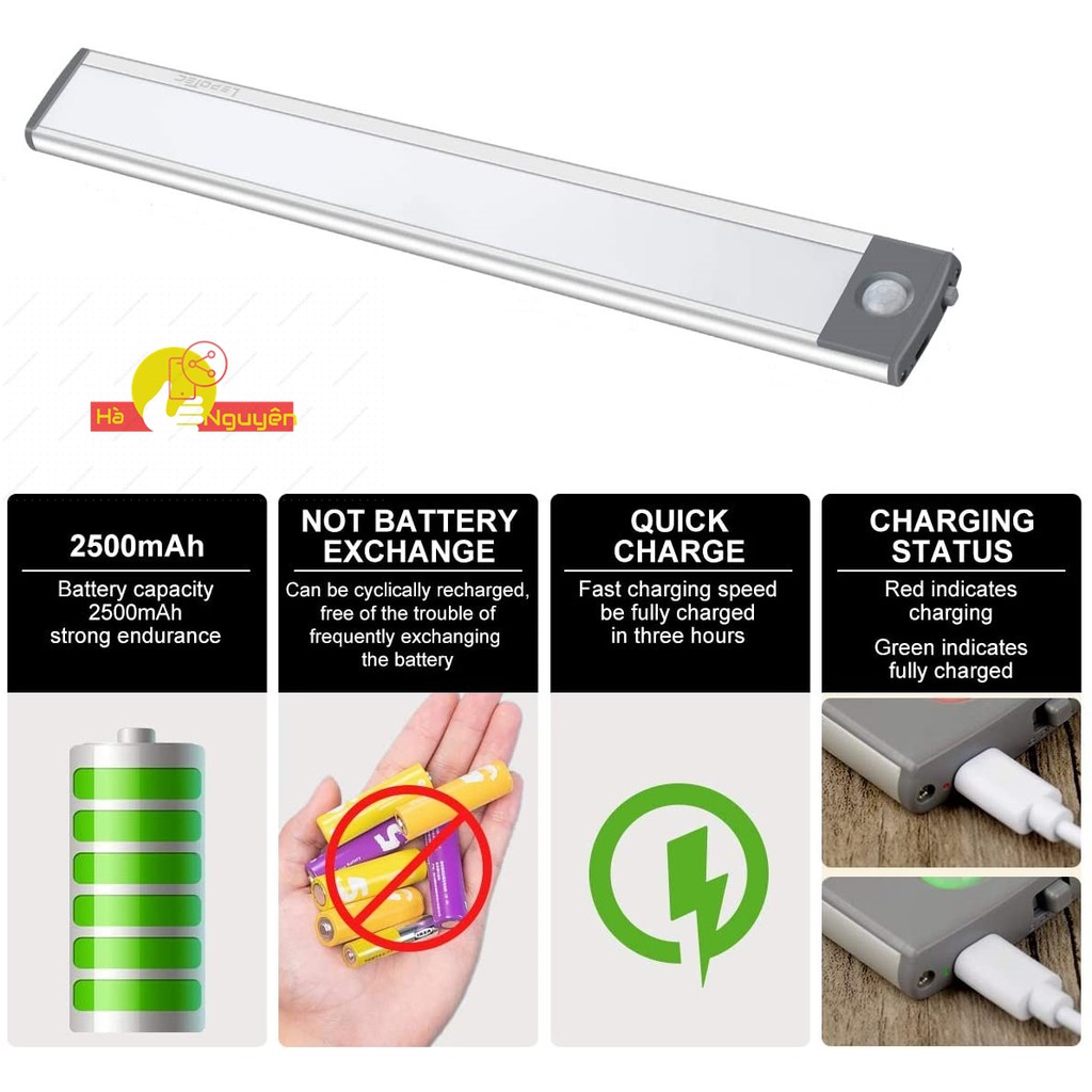 Bộ đèn LED cảm ứng cao cấp tiện dụng gắn tủ quần áo , tủ chén , cầu thang tự động sáng , tích hợp pin sạc.