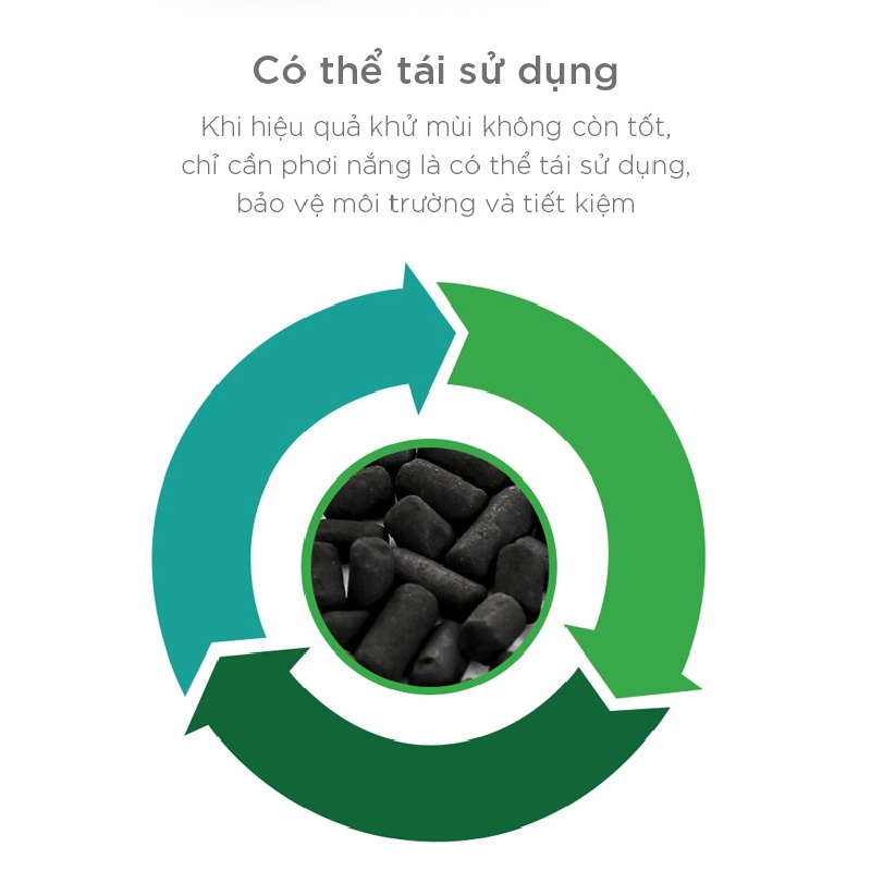 Hộp Khử Mùi Tủ Lạnh Fasola