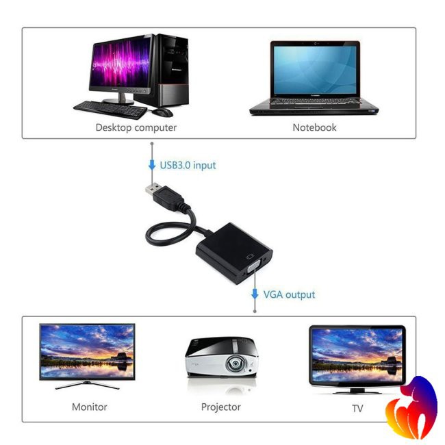 Blackhole Dây cáp chuyển đổi USB3.0 sang VGA tiện dụng dành cho PC / laptop