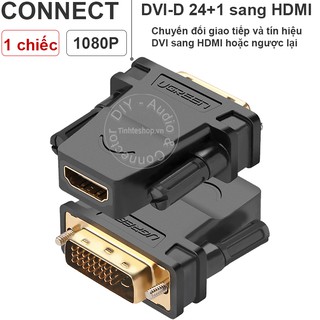 Đầu chuyển DVI-D 24+1 sang HDMI âm - GIắc chuyển HDMI ra DVI UGREEN 20124