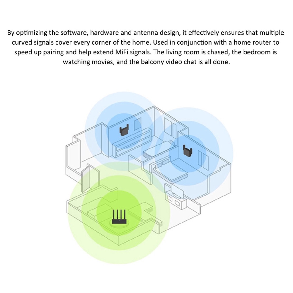 Thiết Bị Khuếch Đại Tín Hiệu Wifi Xiaomi Pro 2.4g