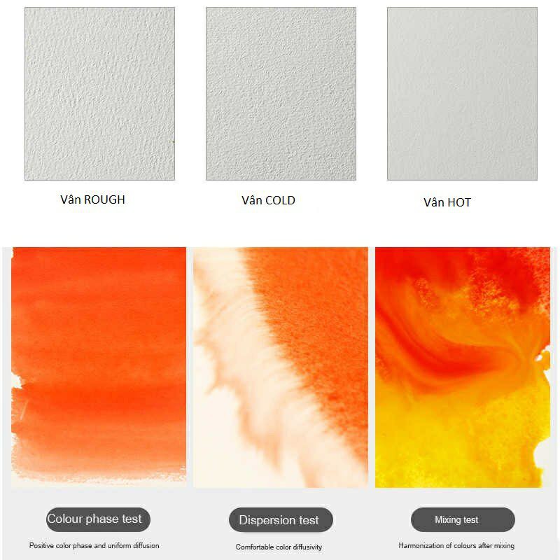 GIẤY VẼ 100% Cotton BAOHONG ĐỦ VÂN, CÁC LOẠI BÁN LẺ 1 tờ(LINK1)