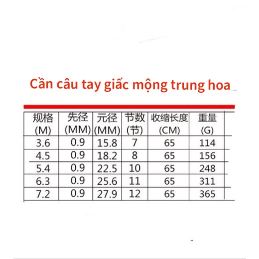 Cần câu tay 3H giấc mộng trung hoa carbon cao cấp
