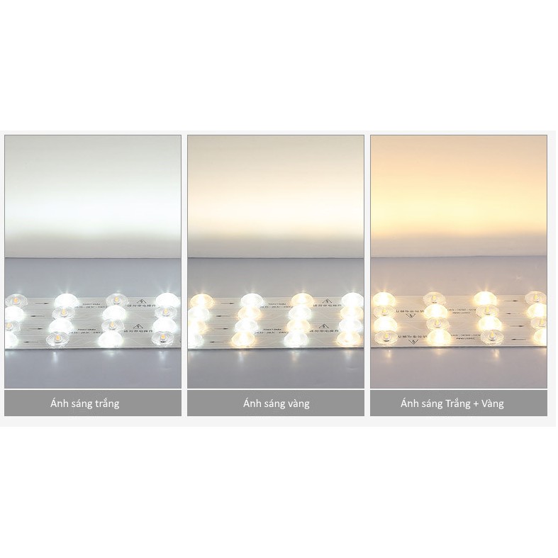 Bộ thanh led thay thế đèn ốp trần hoặc đèn compact tiện lợi 18-72W