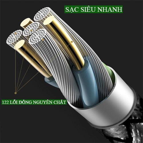 Cáp sạc nhanh 3A dài 1m2 có đèn led siêu chắc chắn cho Android và I.O.S