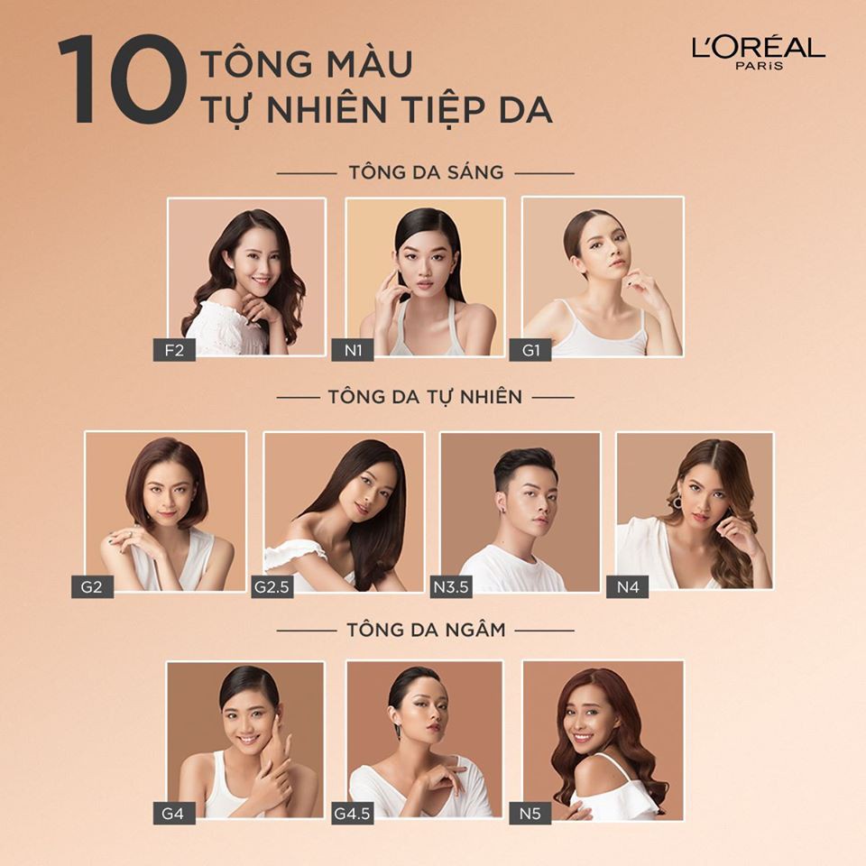 [NHIỀU LOẠI] Kem nền L'oreal True Match Satin Smooth Liquid