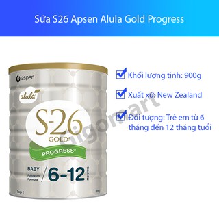 Sữa S26 Số 2 Date Tháng 8/2022 Combo 2