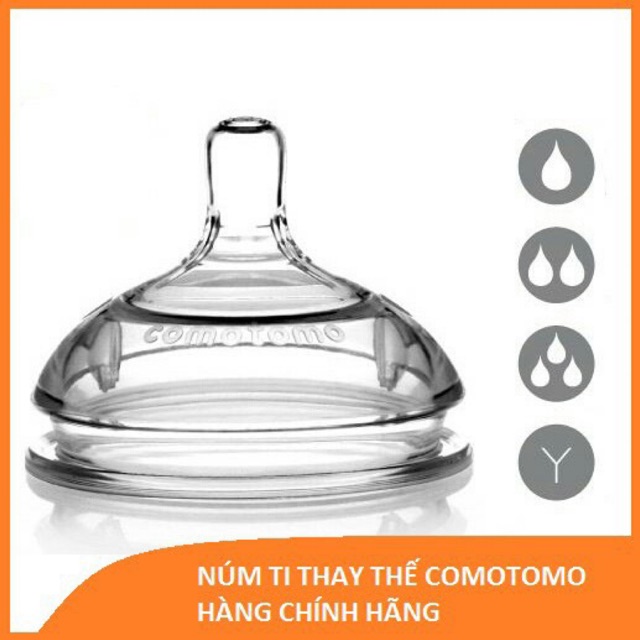 Núm ti mềm thay thế Comotomo (CHÍNH HÃNG) - lẻ 1 cái