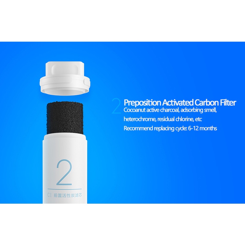 Đầu lọc nước bằng cotton PP than cho Xiaomi Mijia Bộ lọc nước thô nguồn xử lý nước dùng trong sinh hoạt