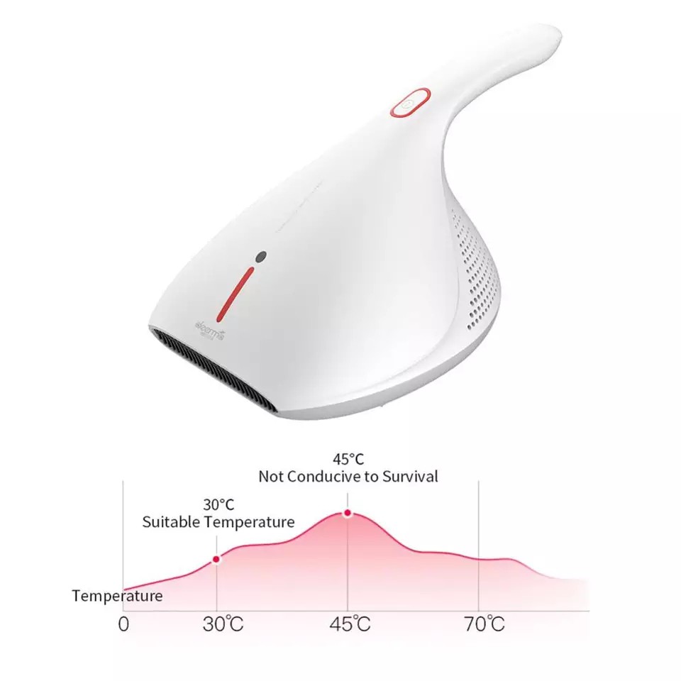 Máy hút bụi đệm giường, máy hút bụi chăn nệm Xiaomi Deerma CM800 diệt khuẩn bằng tia UV
