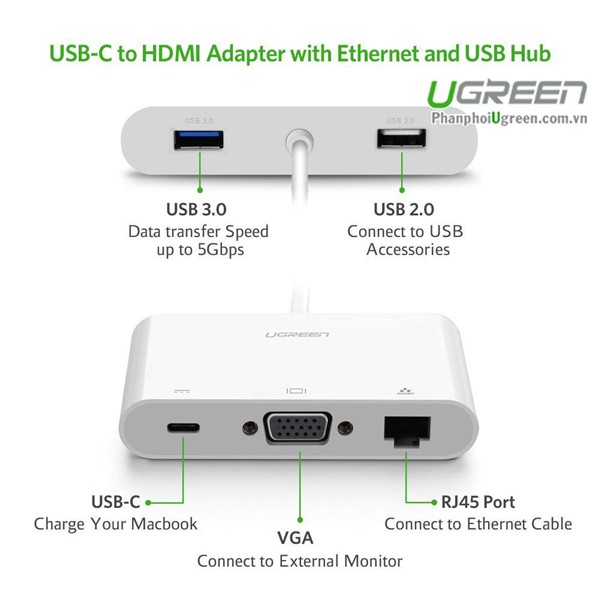 Cáp USBC to VGA + LAN + 2 USB/USBC chính hãng Ugreen 30439