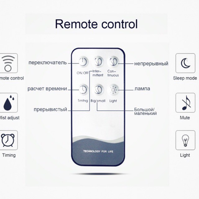 ĐIỀU KHIỂN (REMOTE) MÁY KHUYẾCH TÁN TINH DẦU