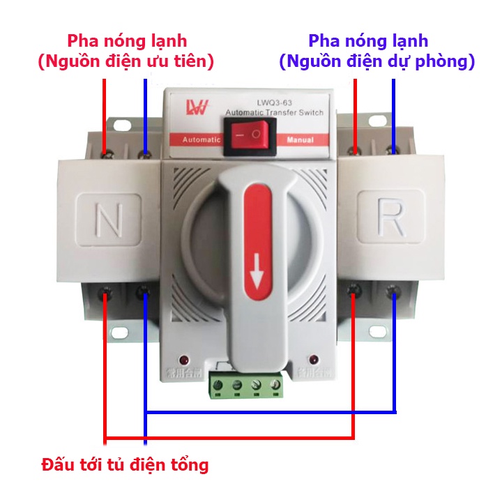 Bộ chuyển nguồn ATS 2P 63A 220V cầu dao đảo chiều tự động-bộ đổi hai nguồn điện- chuyển nguồn tự động